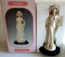 THE LEONARDO COLLECTION