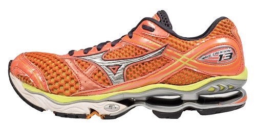 Mizuno wave creation - mizuno,