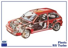 FORD FIESTA MK3 RS TURBO