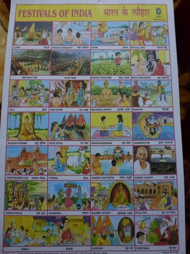 Indian educational paper - indian,