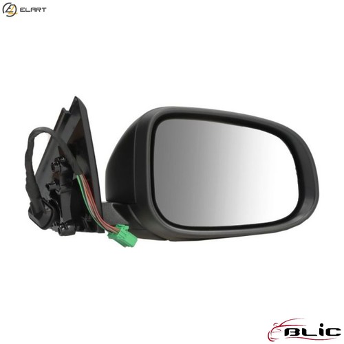 Exterior mirror - exterior,