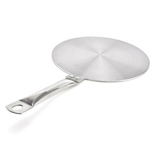 Induction Heat Diffuser Hob