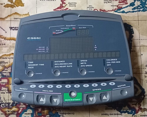 User console display - user,
