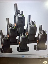 Retevis H777 Walkie Talkie’s