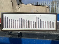 The complete havana cigar guide 