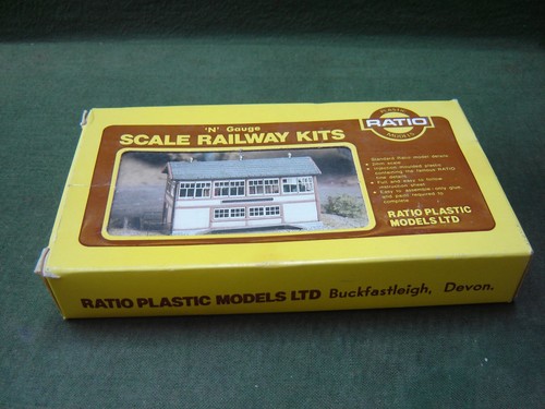 Ratio 223 gauge - ratio,