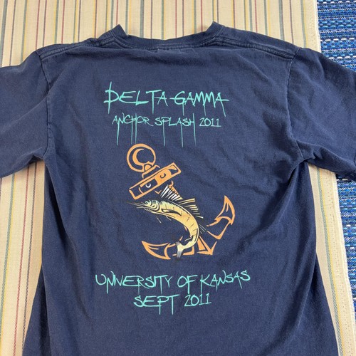 Delta gamma anchor - gamma,