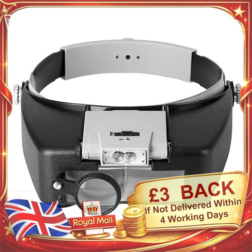 Magnifying glass headset - magnifying,