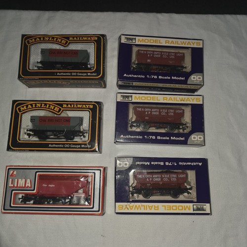 Gauge private owner hopper - gauge,