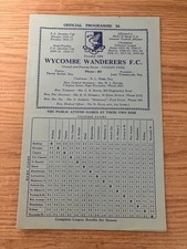 WYCOMBE WANDERERS v