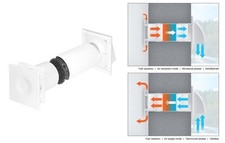 Single Room Heat Recovery Kit