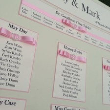 DIY Luxury Wedding Table Plan