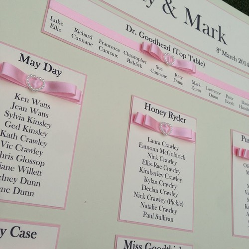 Diy luxury wedding table - wedding,