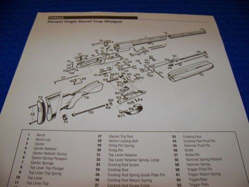 Ithaca model perazzi - ithaca, 72