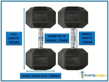 Hex Dumbbells Set Pair Ergo