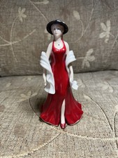 Vintage Leonardo Collection