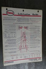 Standard Vanguard Eight & Ten Lubrication Chart Chart Car Automobilia Garage