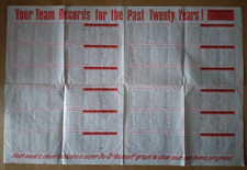 SCORCHER FOOTBALL WALLCHART English & Scottish Tables 1949 - 1961 TEAM RECORDS