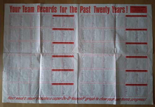 Scorcher football wallchart - scorcher,
