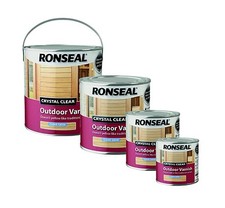 Ronseal Crystal Clear Outdoor