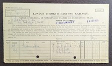 1938 LNER Goods Arrival at