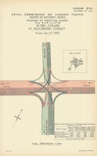 The Strand traffic flow at