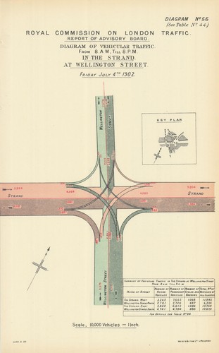 The strand traffic flow - flow, at