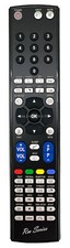 RM Series Remote Control fits