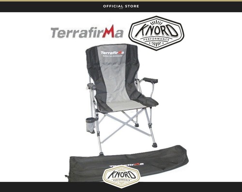 Terrafirma folding expedition - folding,