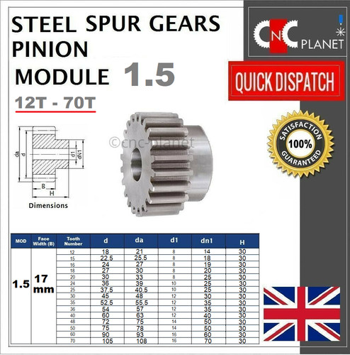 Module 17mm tooth face - 1.5,