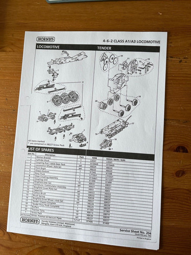 Hornby service sheet for - hornby,