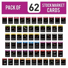 Chart And Candle Stick