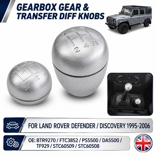 For land rover defender 110 - for,