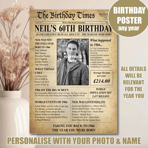 60th back 1966 personalised - back,