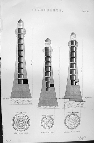 Old mackenzie c1880 - mackenzie,