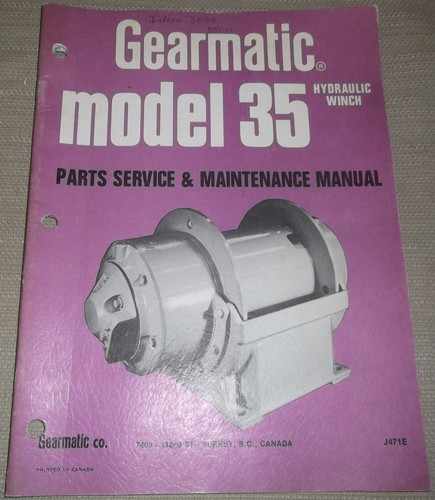 Gearmatic model hydraulic - model,