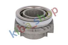 CLUTCH THRUST BEARING FITS