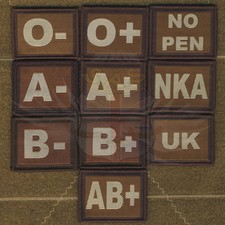 Blood Group Allergy Patch