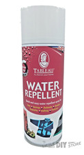 Water repellent spray for - water,