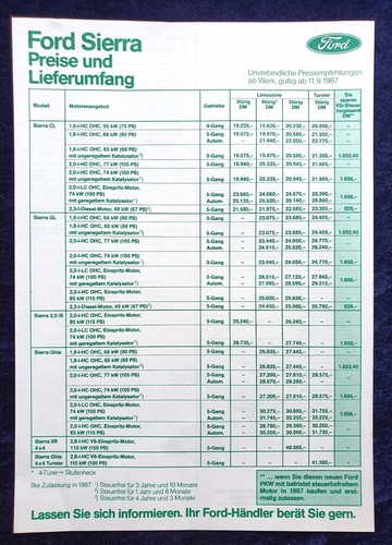 Ford sierra price list - ford,