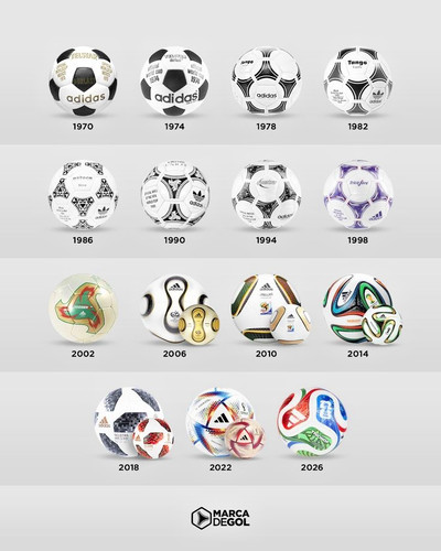 New adidas soccer - balls, fifa