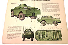 USSR Military Equipment