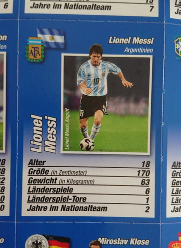 Cristiano ronaldo lionel - cristiano, +
