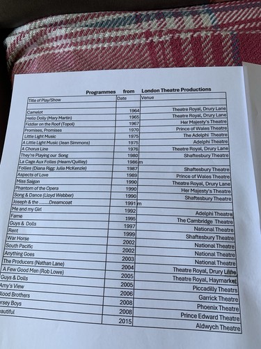 Film and theatre - and,