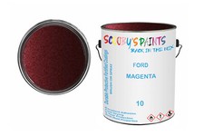 Classic Paint For Ford Granada