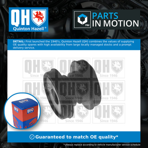 Wishbone control trailing - control, /