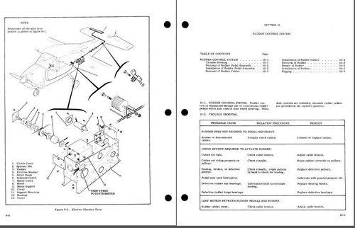 Cessna 210 centurion - cessna,