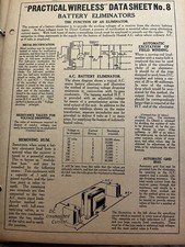 PRACTICAL WIRELESS DATA SHEET