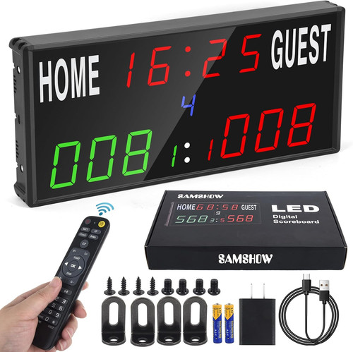2025 led electronic - 2025, scoreboard