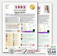 IN this year on the day you were born personalised birthday gift ideas VM2 NX